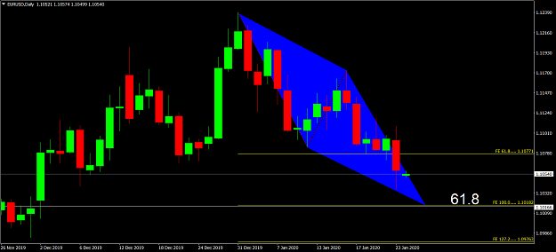 Click to Enlarge

Name: EURUSDDaily.png
Size: 49 KB