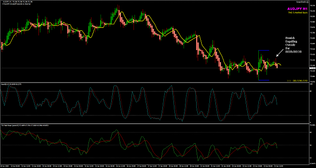 Click to Enlarge

Name: AUDJPY_M60_2020.01.23 14_00 BEOB.png
Size: 42 KB