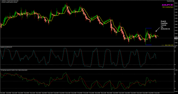 Click to Enlarge

Name: AUDJPY_M60_2020.01.23 14_00 BEOB.png
Size: 42 KB