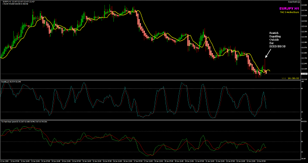 Click to Enlarge

Name: EURJPY_M60_2020.01.23 14_00 BEOB.png
Size: 40 KB