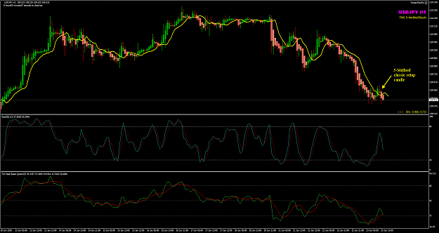 Click to Enlarge

Name: USDJPY_M60_2020.01.23 14_00 classic.png
Size: 39 KB