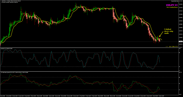 Click to Enlarge

Name: USDJPY_M60_2020.01.23 14_00 classic.png
Size: 39 KB