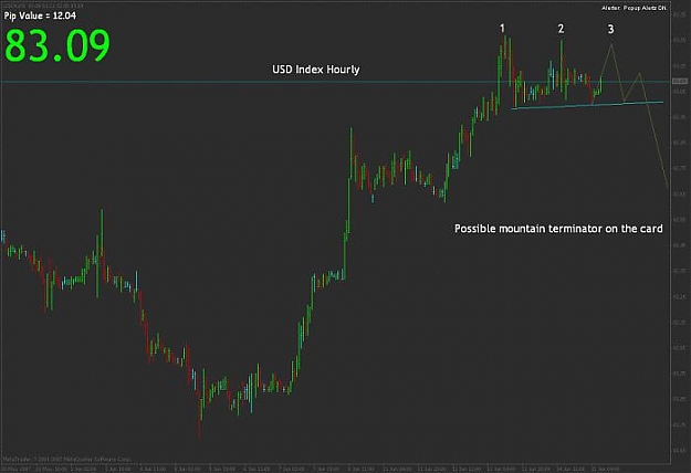 Click to Enlarge

Name: usdindex.jpg
Size: 23 KB