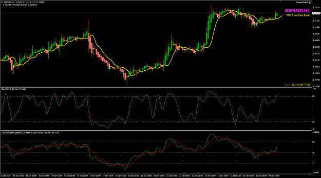 Click to Enlarge

Name: GBPUSD Jan24 H1 FO 24-1-2020 3-00-03 pm.png
Size: 43 KB