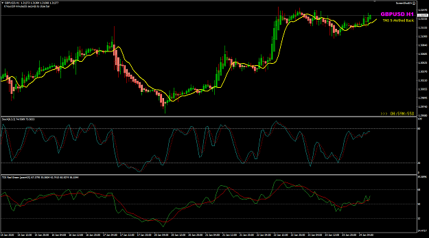 Click to Enlarge

Name: GBPUSD Jan24 H1 LO closed 24-1-2020 5-00-07 pm.png
Size: 43 KB