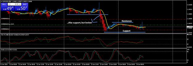 Click to Enlarge

Name: eurusd-m30-fxopen-investments-inc.jpg
Size: 163 KB