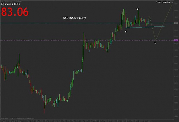 Click to Enlarge

Name: usdindex.jpg
Size: 21 KB