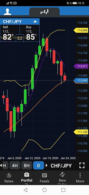 Click to Enlarge

Name: Screenshot_20200124_101309_com.oanda.fxtrade.jpg
Size: 474 KB