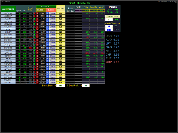 Click to Enlarge

Name: CSM_TR_01.24.png
Size: 94 KB