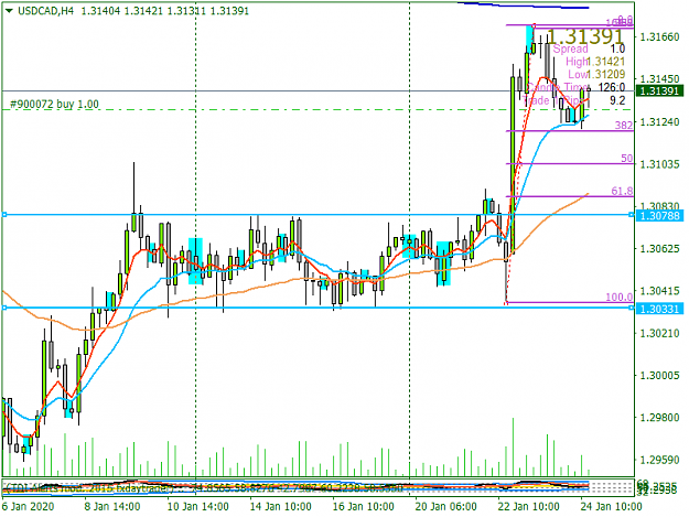 Click to Enlarge

Name: usdcad-h4-noor-capital-market-7.png
Size: 38 KB