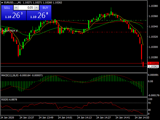 Click to Enlarge

Name: EURUSD.....M1.png
Size: 31 KB