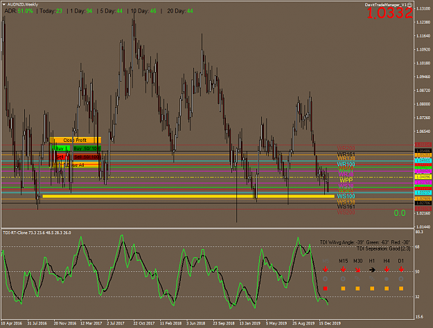 Click to Enlarge

Name: AUDNZDWeekly.png
Size: 70 KB
