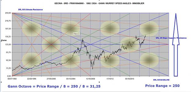 Click to Enlarge

Name: ANGLES 2 PRICE RANGE AND GANN OCTAVE.jpg
Size: 194 KB