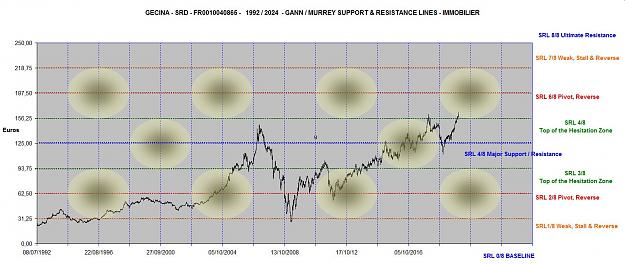 Click to Enlarge

Name: ANGLES 3 SUPPORT  RESISTANCE LINES.jpg
Size: 142 KB