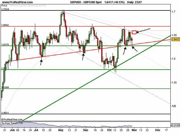 Click to Enlarge

Name: GBP_USD Spot.png
Size: 13 KB