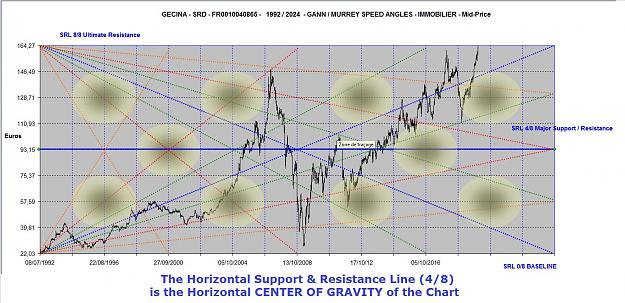 Click to Enlarge

Name: ANGLES 6 HORIZONTAL CENTER OF GRAVITY OF THE CHART.jpg
Size: 199 KB