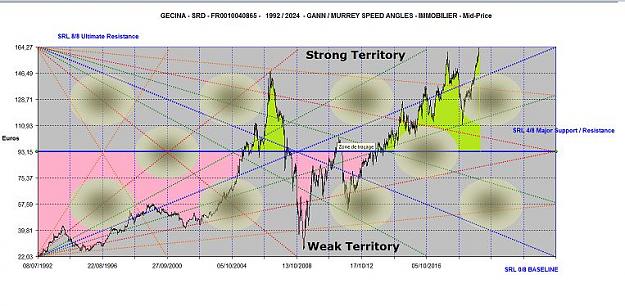 Click to Enlarge

Name: ANGLES 7 HORIZONTAL WEAK TERRITORY STRONG TERRITORY.jpg
Size: 64 KB
