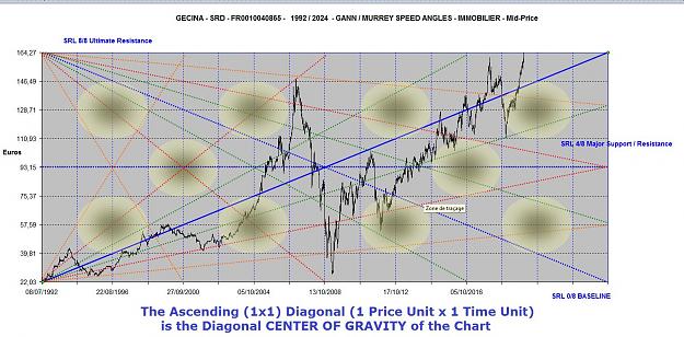 Click to Enlarge

Name: ANGLES 8 DIAGONAL CENTER OF GRAVITY OF THE CHART.jpg
Size: 200 KB