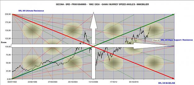 Click to Enlarge

Name: ANGLES 15 WHERE S THE CENTER OF GRAVITY OF YOUR CHART.jpg
Size: 169 KB