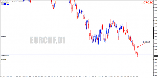 Click to Enlarge

Name: EURCHFDaily.png
Size: 47 KB