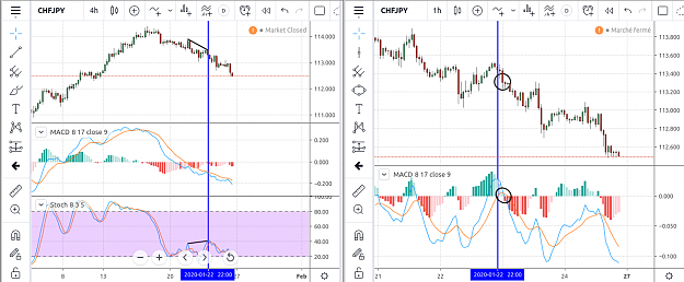 Click to Enlarge

Name: CHFJPY.png
Size: 94 KB