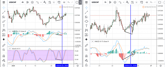Click to Enlarge

Name: USDCHF.png
Size: 102 KB
