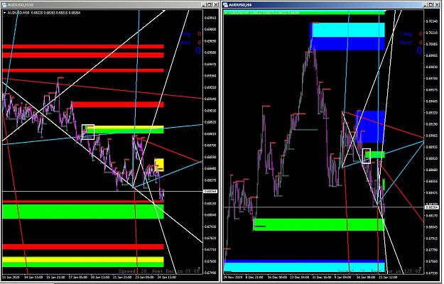 Click to Enlarge

Name: AUD USD.jpg
Size: 280 KB