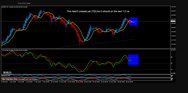 Click to Enlarge

Name: Post 504 chart RSI3.png
Size: 149 KB