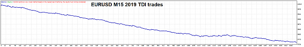Click to Enlarge

Name: EU 2019 M15 TDI trades.png
Size: 20 KB