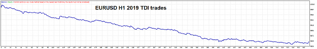 Click to Enlarge

Name: EU 2019 H1 TDI trades.png
Size: 19 KB