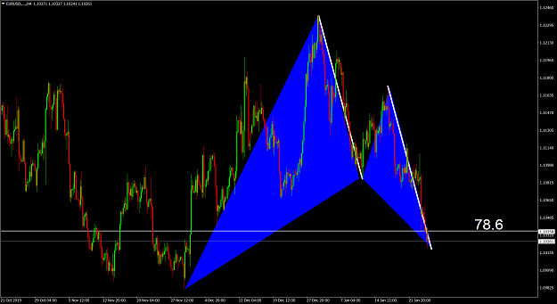 Click to Enlarge

Name: EURUSD.....H4.png
Size: 123 KB
