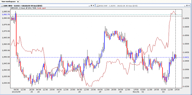 Click to Enlarge

Name: Cable Gold Overlay H1_Nov3.png
Size: 35 KB