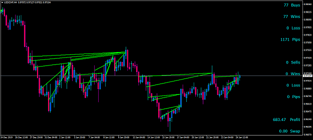 Click to Enlarge

Name: usdchf-h4-oanda-division1-chf.png
Size: 46 KB
