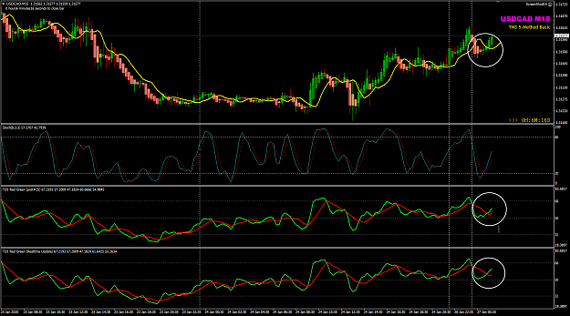 Click to Enlarge

Name: USDCAD Jan27 M15 27-1-2020 9-53-50 am.png
Size: 68 KB
