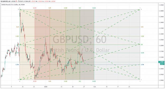 Click to Enlarge

Name: GBPUSD 1-25-2020a.png
Size: 149 KB