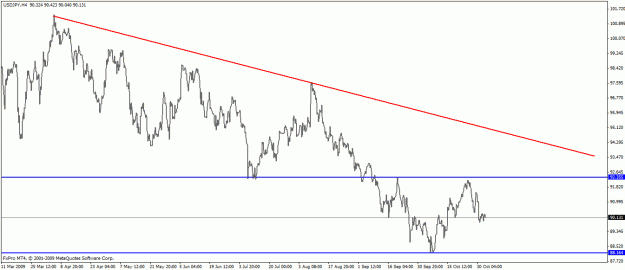 Click to Enlarge

Name: usdjpy.gif
Size: 19 KB