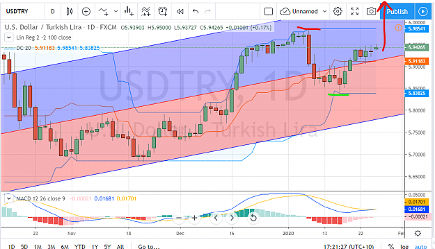 Click to Enlarge

Name: Which is better etoro darwinex zulu trade naga ayondo or tradeo.png
Size: 105 KB