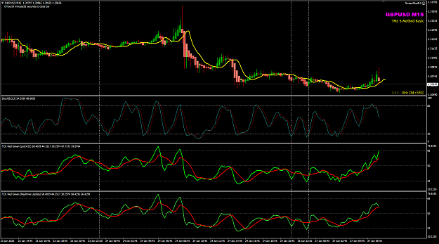 Click to Enlarge

Name: GBPUSD Jan27 M15 TDI extremes 27-1-2020 4-14-08 pm.png
Size: 53 KB