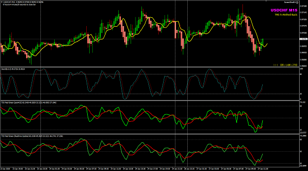 Click to Enlarge

Name: USDCHF Jan27 M15 123 27-1-2020 8-15-58 pm.png
Size: 56 KB