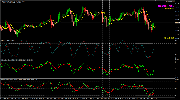 Click to Enlarge

Name: USDCHF Jan27 M15 123 27-1-2020 8-15-58 pm.png
Size: 56 KB