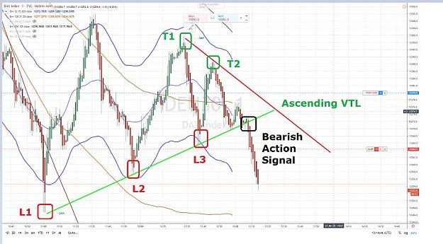 Click to Enlarge

Name: DAX SHORT 27 JANVIER 2020.jpg
Size: 75 KB