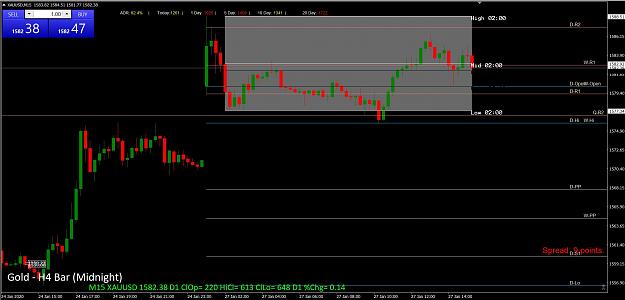 Click to Enlarge

Name: Gold 12am 20200127.JPG
Size: 181 KB