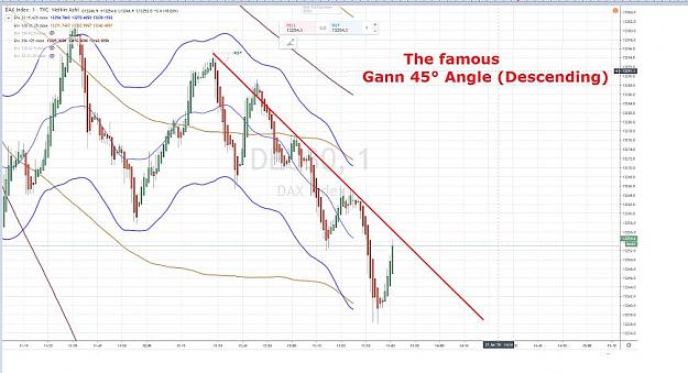 Click to Enlarge

Name: DAX 45 ANGLE 27 JANVIER 2020.jpg
Size: 68 KB