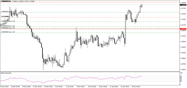 Click to Enlarge

Name: USDCAD-5H4 1272020.png
Size: 50 KB