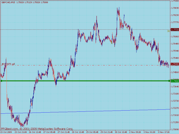 Click to Enlarge

Name: bmc gbpusd 15min 1.gif
Size: 23 KB