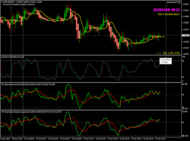 Click to Enlarge

Name: EURUSD Jan 27 M15 whole day 28-1-2020 7-06-24 am.png
Size: 40 KB