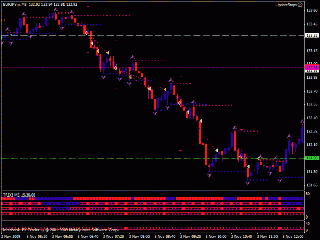 Click to Enlarge

Name: eurjpy03.11.gif
Size: 19 KB