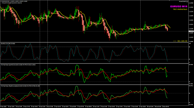 Click to Enlarge

Name: EURUSD Jan 27 28 M15 TDI compare 28-1-2020 3-01-02 pm.png
Size: 55 KB