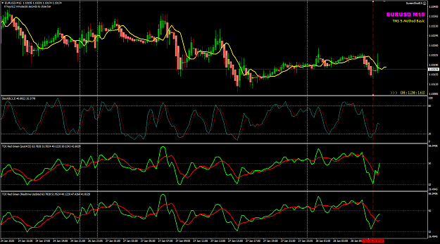 Click to Enlarge

Name: EURUSD Jan28 M15 LO 28-1-2020 4-17-46 pm.png
Size: 56 KB