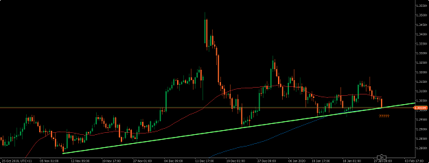Click to Enlarge

Name: cT_cs_1014483_GBPUSD_2020-01-28_19-26-20.png
Size: 37 KB